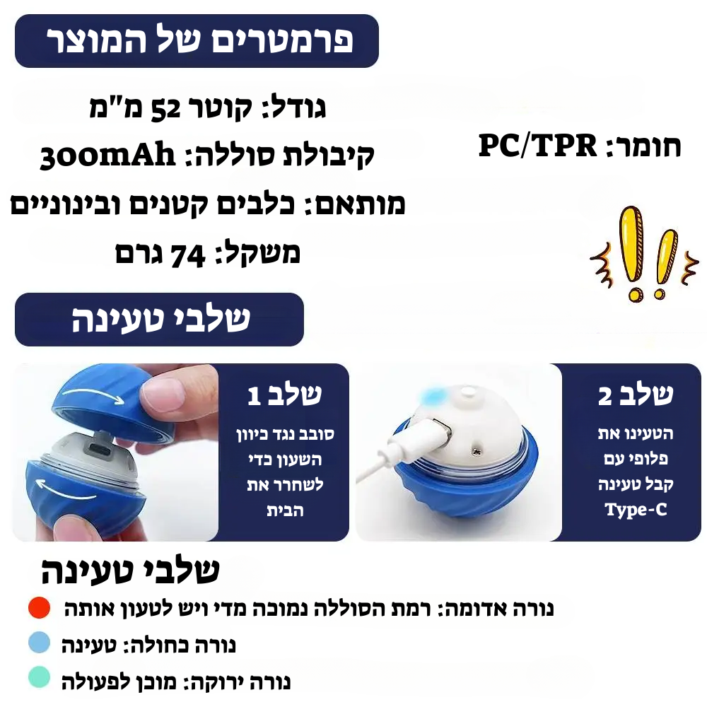הכדור החכם: כיף מובטח לחבר הכי טוב שלך!